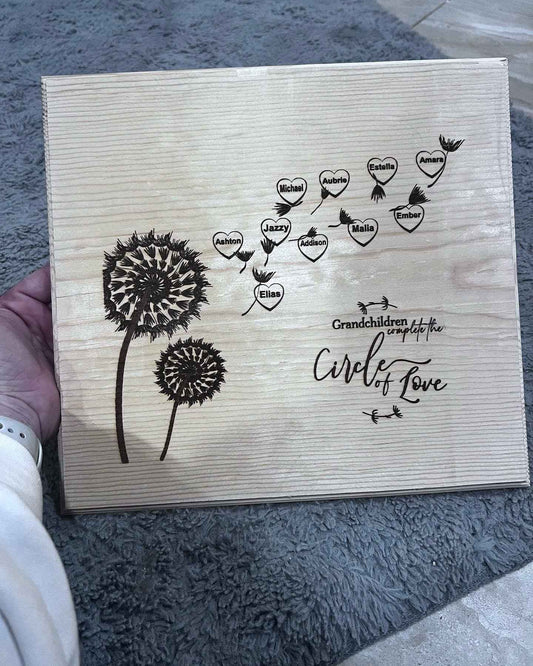 Grandchildren plaque
