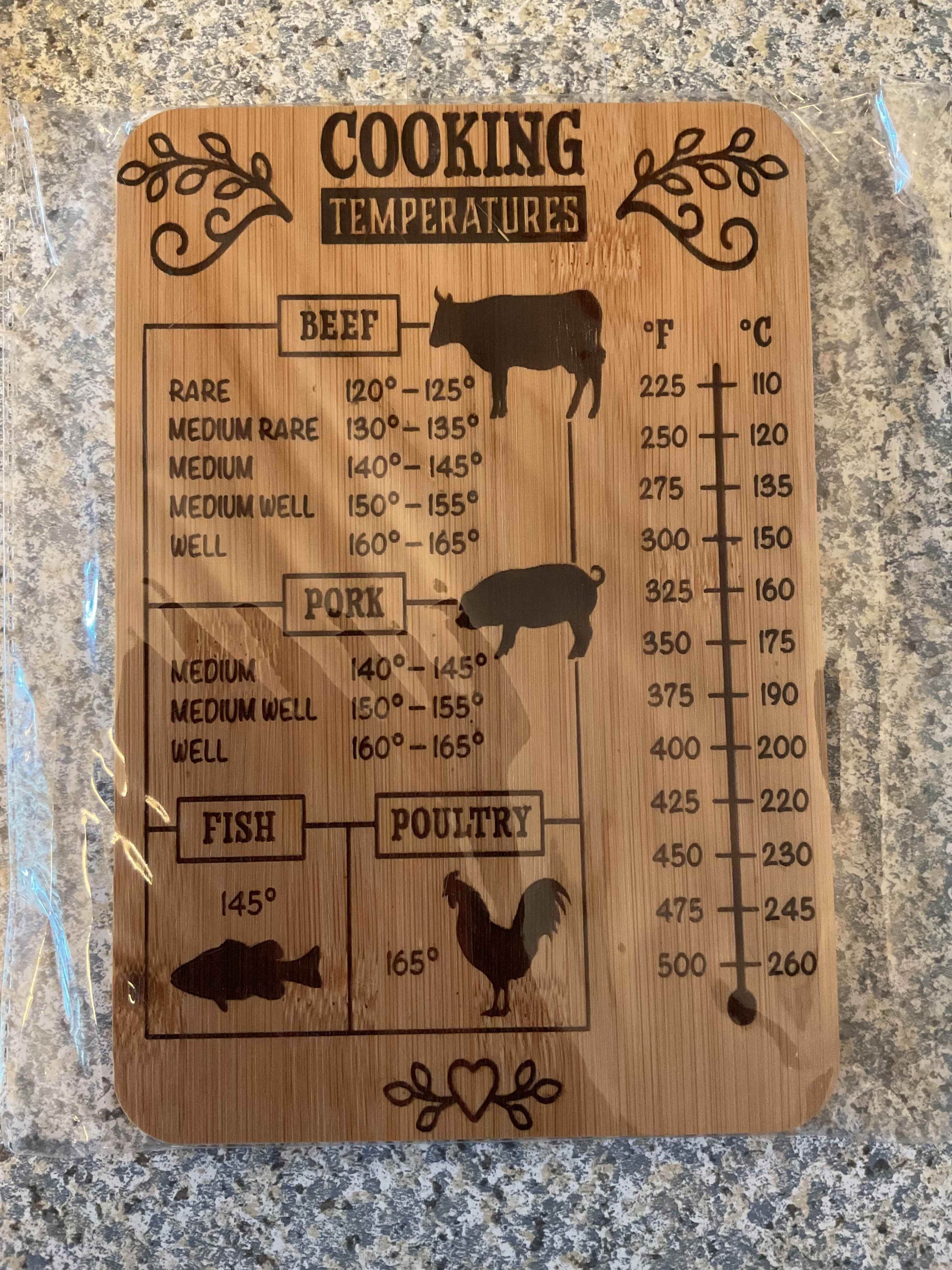 Decorative cutting boards - Crafty Family Creations LLC