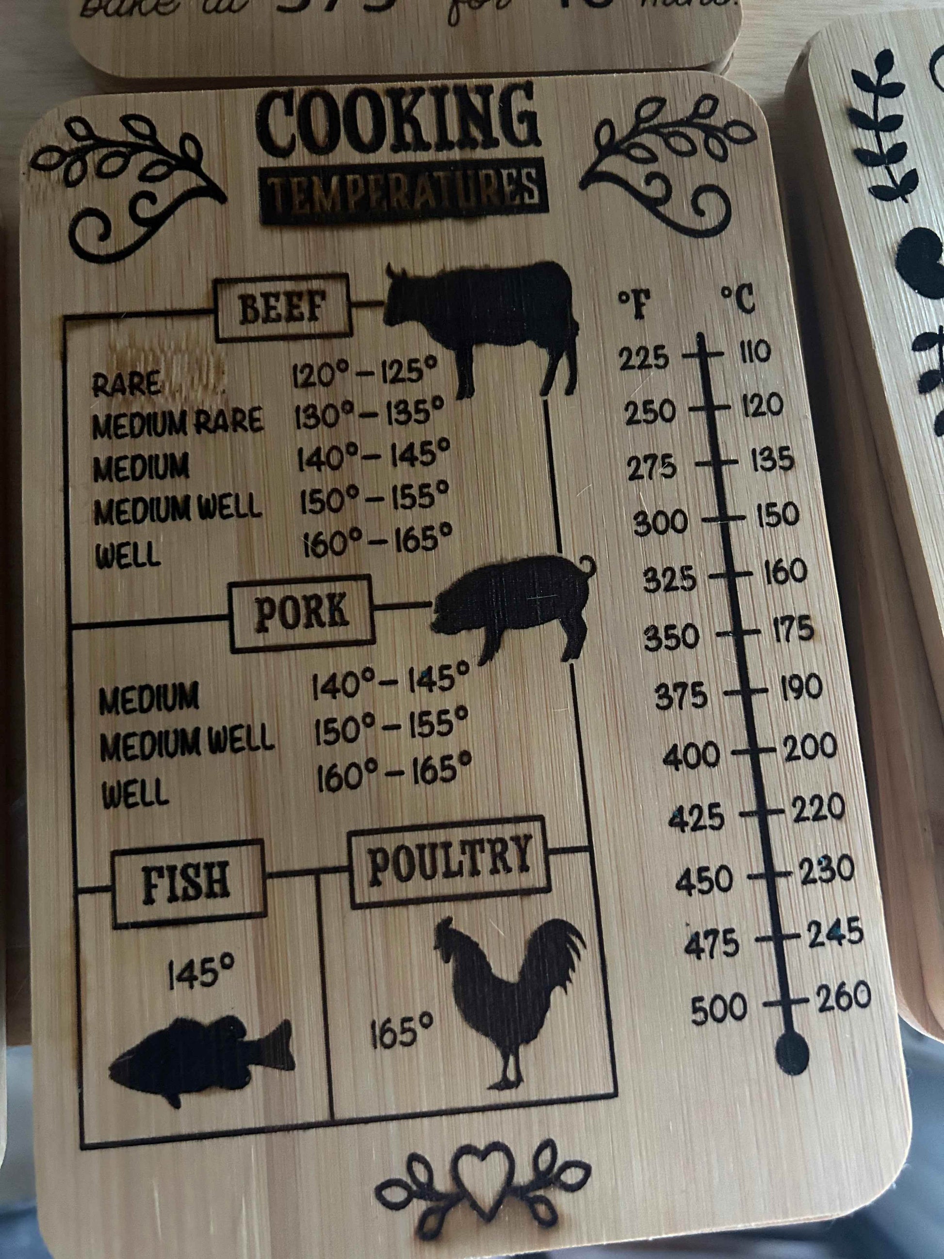 Decorative cutting boards - Crafty Family Creations LLC